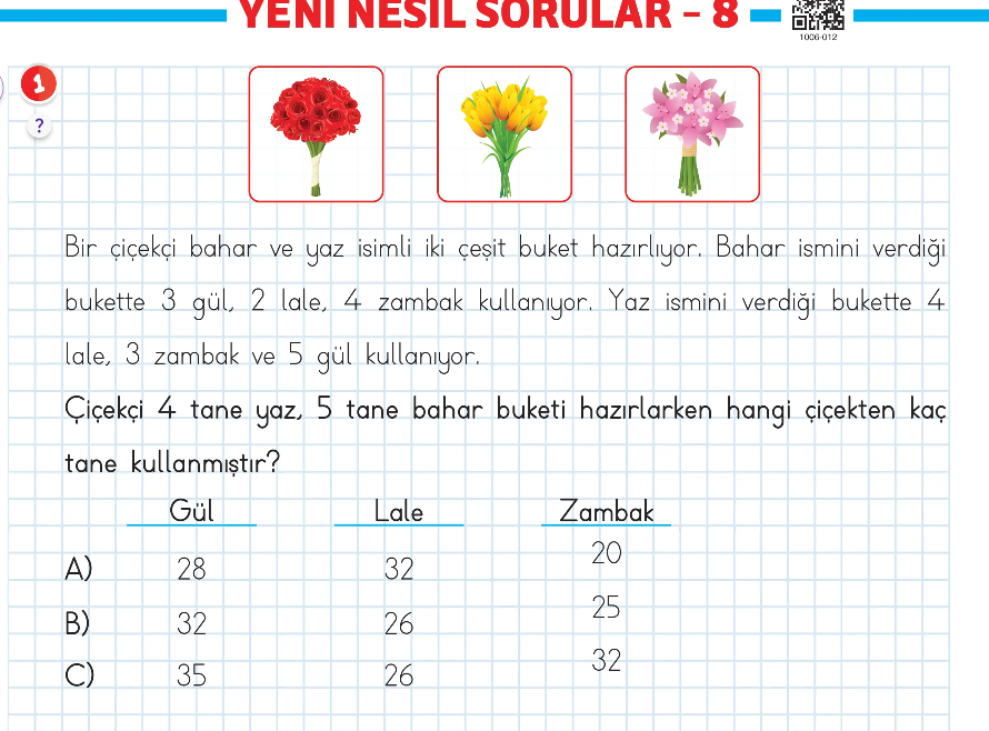 Matematik Ortaokul